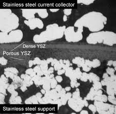 Porosity in concrete Porosity in concrete